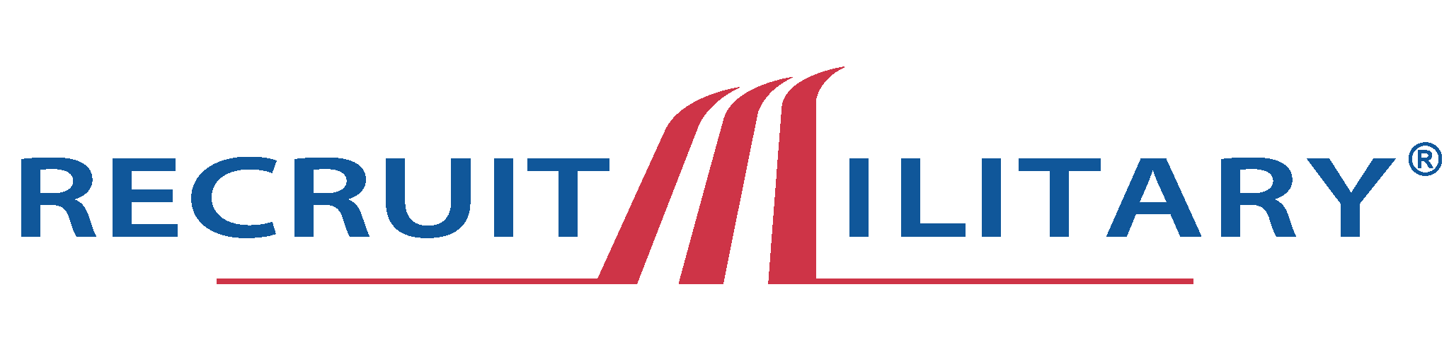 Veteran Job Fairs